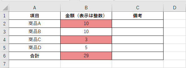 小数を含むセルだけに色がついたエクセルの表。商品Aと商品Cと合計が赤くなっている