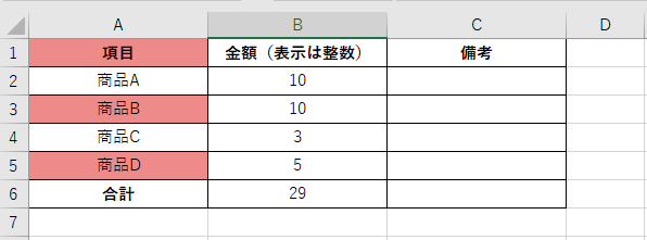 エクセルのA列の項目名や商品名が赤くなっている。数字ではなく文字のセルに色がついている