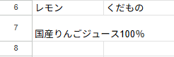 隣のセルが空のとき、はみ出す設定で商品名が全部表示されている画面