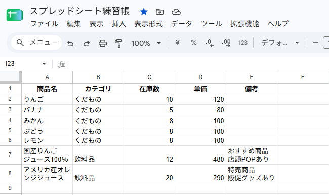 商品名と備考が2行になり、見出しが太字と中央揃えになった完成した表